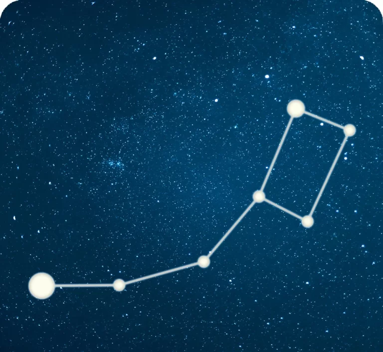 ursa minor constellation