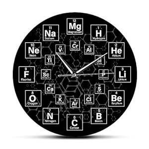 chemistry symbols clock