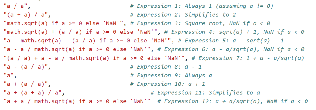 clock dial representation using a notation