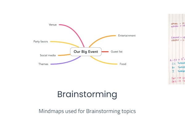 mindmaps